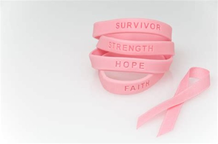 80 Quotes for Breast Cancer Awareness Month to Inspire and Educate