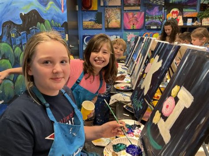 Children's Art Classes Registration Now Open in Jupiter and RPB | Macaroni KID Palm Beach Gardens