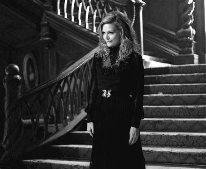 Dark Shadows (Movie) Cast - All Actors and Actresses