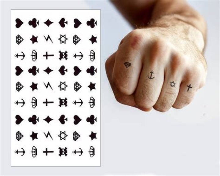 Fingers That Tell Stories: The Rise Of Finger Tattoos For Men