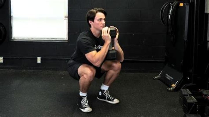 Goblet Squat Technique, Form & Variations