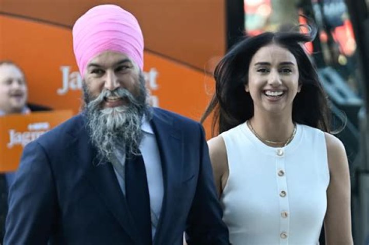 Gurkiran Kaur Sidhu Age, Wikipedia, Height, Husband, Boyfriend, Family, Biography, Net Worth