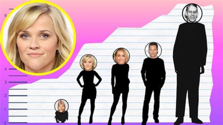 How Tall Is Reese Witherspoon?