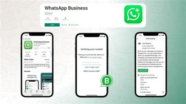 Integrate Bard AI with WhatsApp Business, Bard AI WhatsApp Business integration with AI