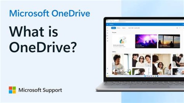 Integrate OneDrive with X (formerly Twitter), OneDrive X (formerly Twitter) integration with AI
