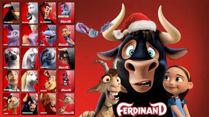 Popularity of the last name FERDINAND / Portugal