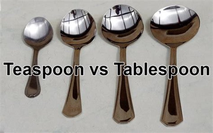 Prisons: The Tablespoon Trio - TIME