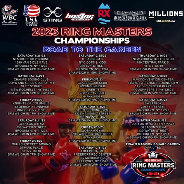 Ring Masters Championships brings New York amateur scene back to The Garden