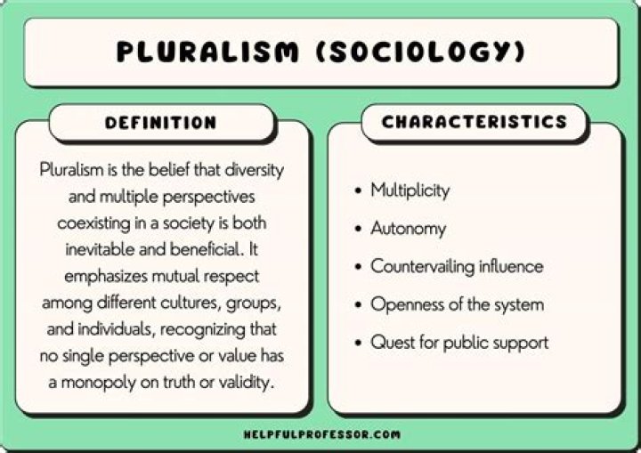 What is pluralism?